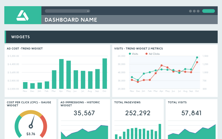 Marketing dashboard template